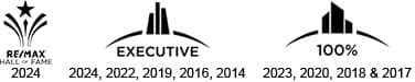 RE/MAX Awards