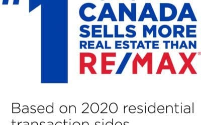 2023 Housing Market Outlook