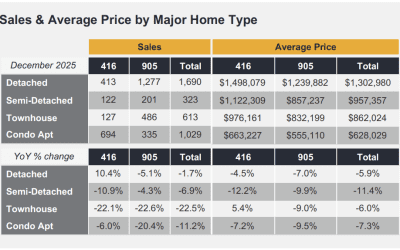 A Look in the Mirror